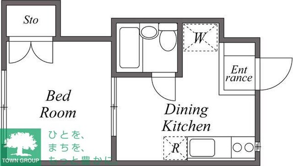 フラッツ学芸大学の物件間取画像